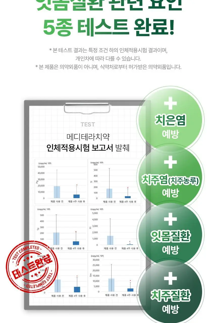 [특허성분 함유] 프로벨 메디테라 잇몸치약 (인체적용시험완료) 120g (1입/3입) 상세페이지 10